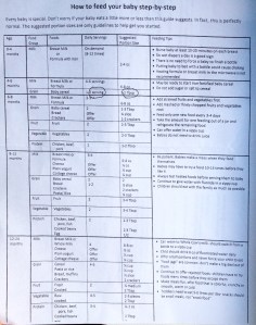 How-to-Feed-Your-Baby-USA
