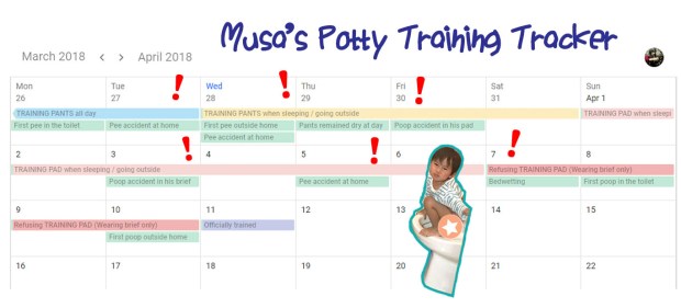 potty or toilet training tracker